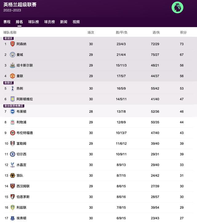 ggad车文